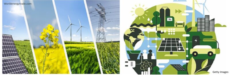 Transición energética e hidrógeno de bajas emisiones  