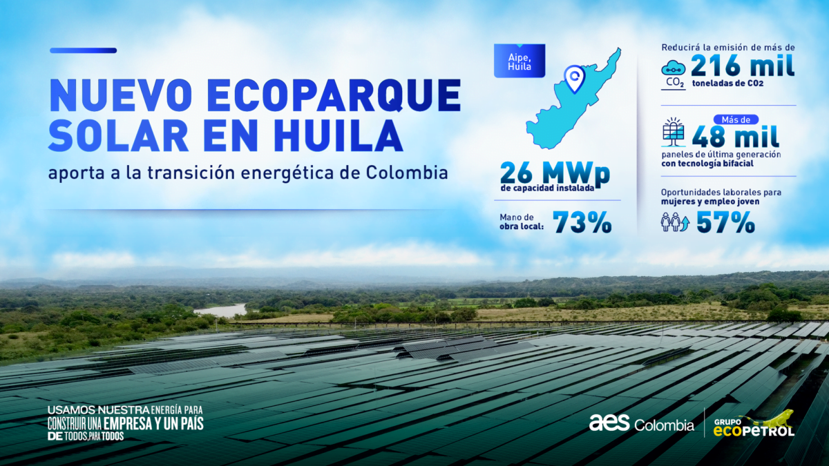 Ecopetrol y aes inauguraron ecoparque solar en huila